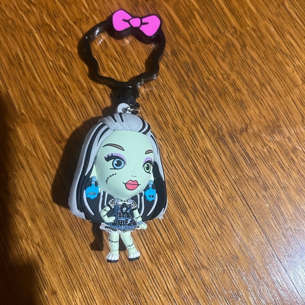 Monster High Frankie Stein keychain